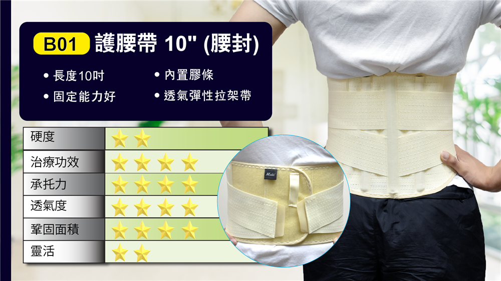 腰封
