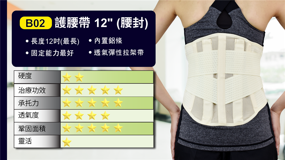 腰封