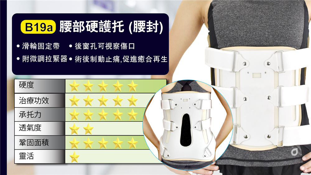 腰封