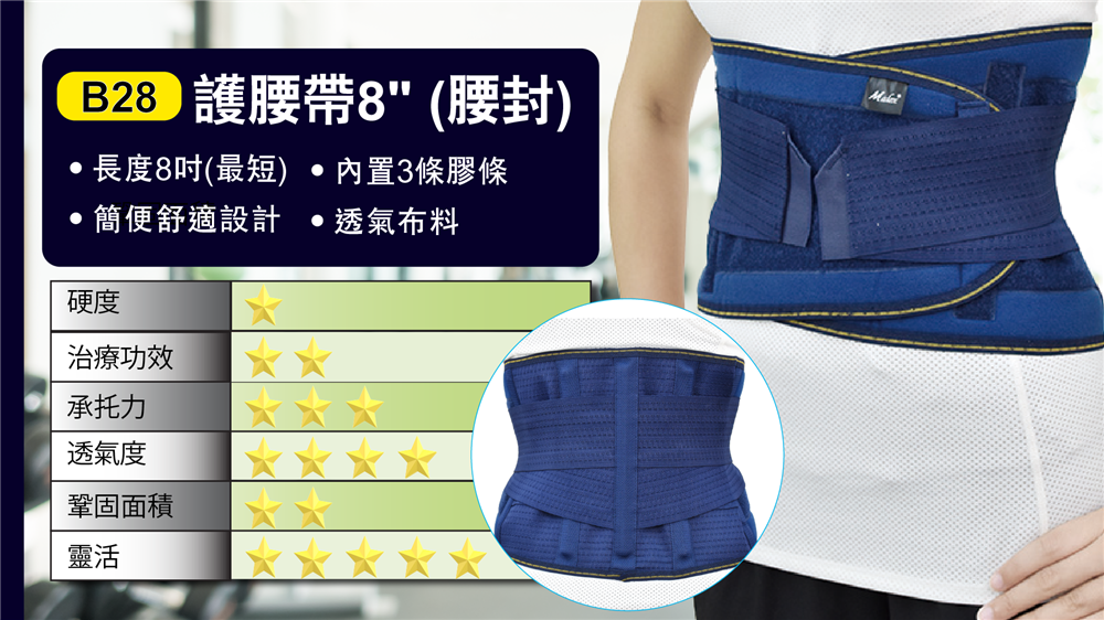 腰封