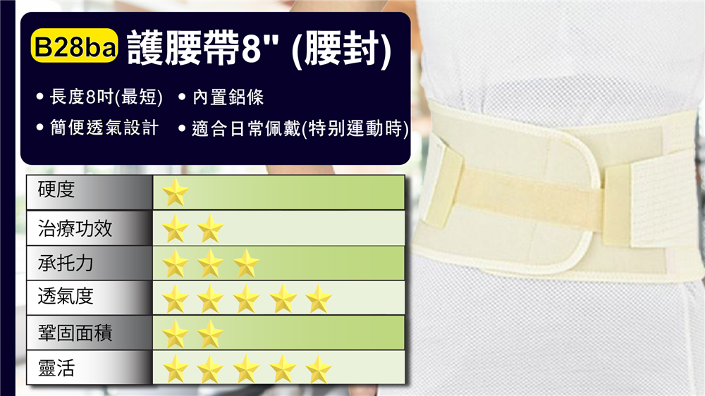 腰封
