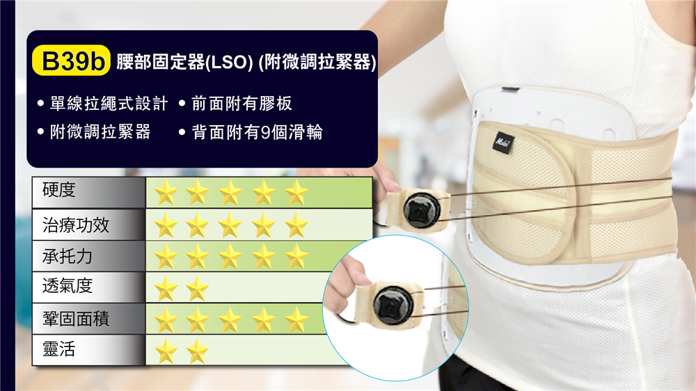 腰封