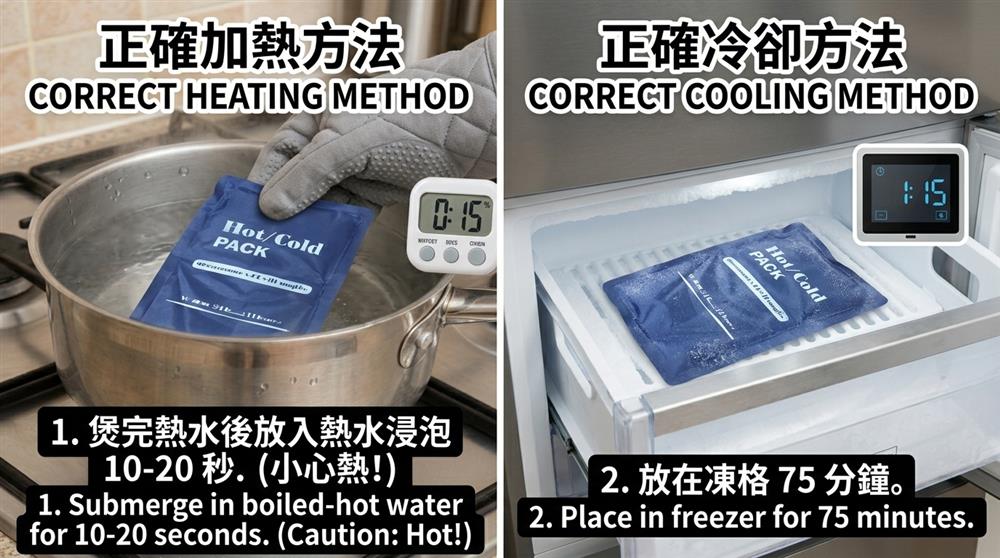 產品指引圖片