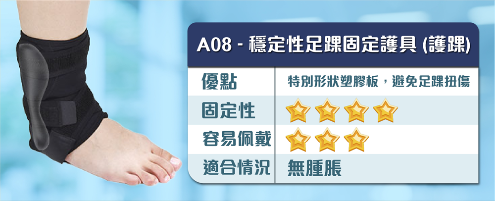 護踝