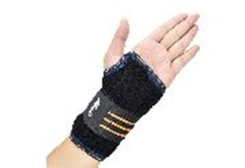分類圖片 Wrist & Hand