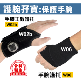 Picture of W02b + W06 Wrist Protect Set